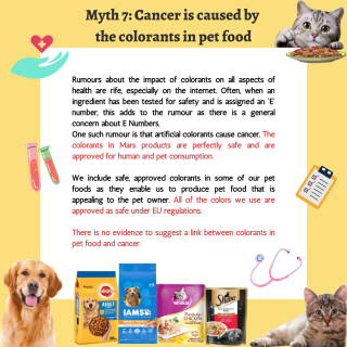 Myth 7 Cancer is caused by the colorants in pet food